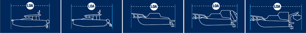 Length Overall (LOA) of a boat